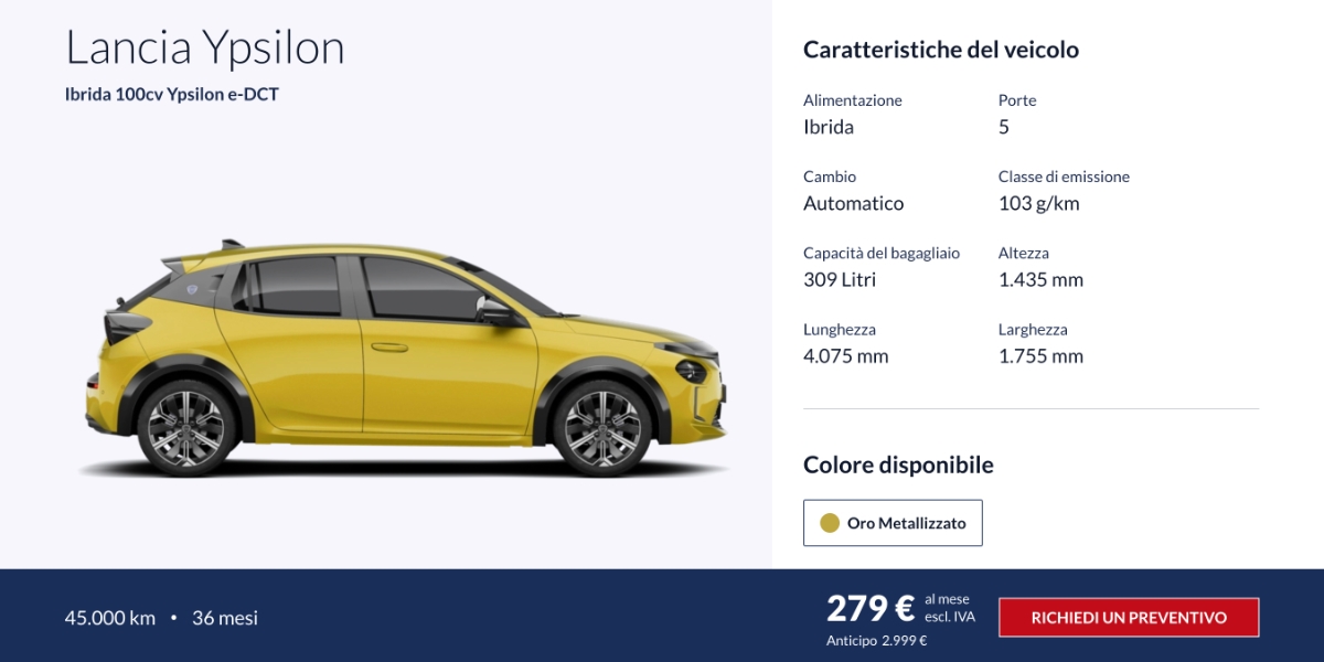 Lancia Ypsilon