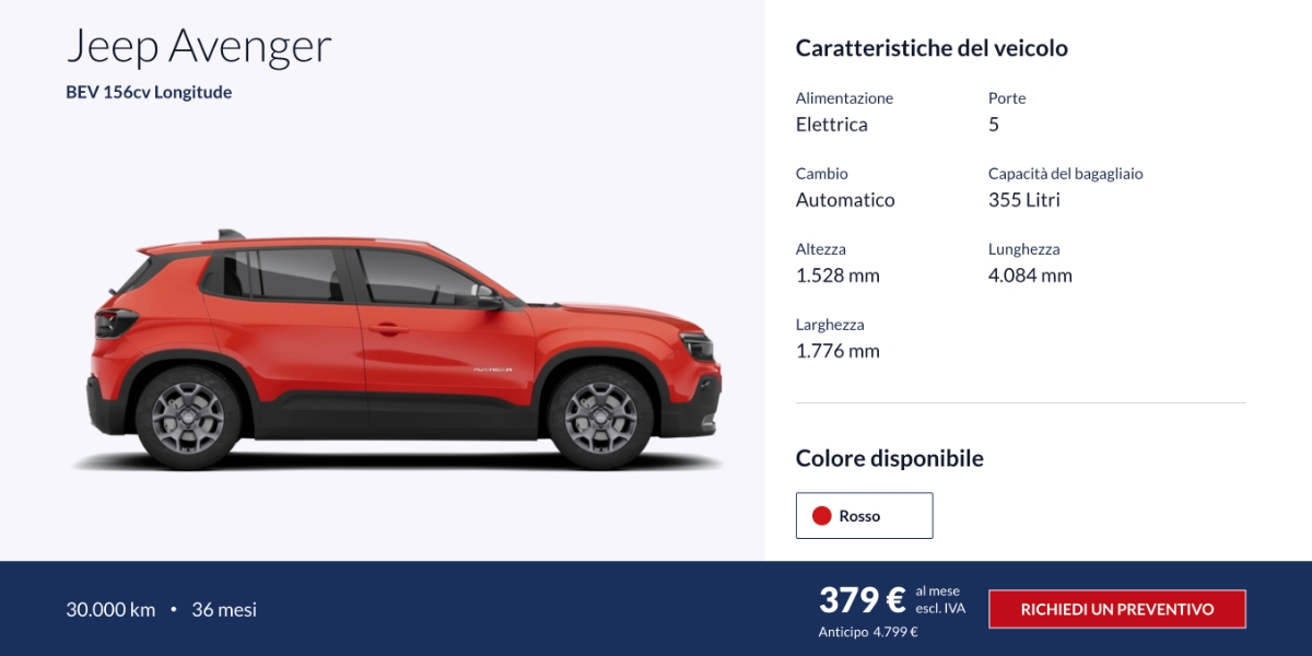 Jeep Avenger