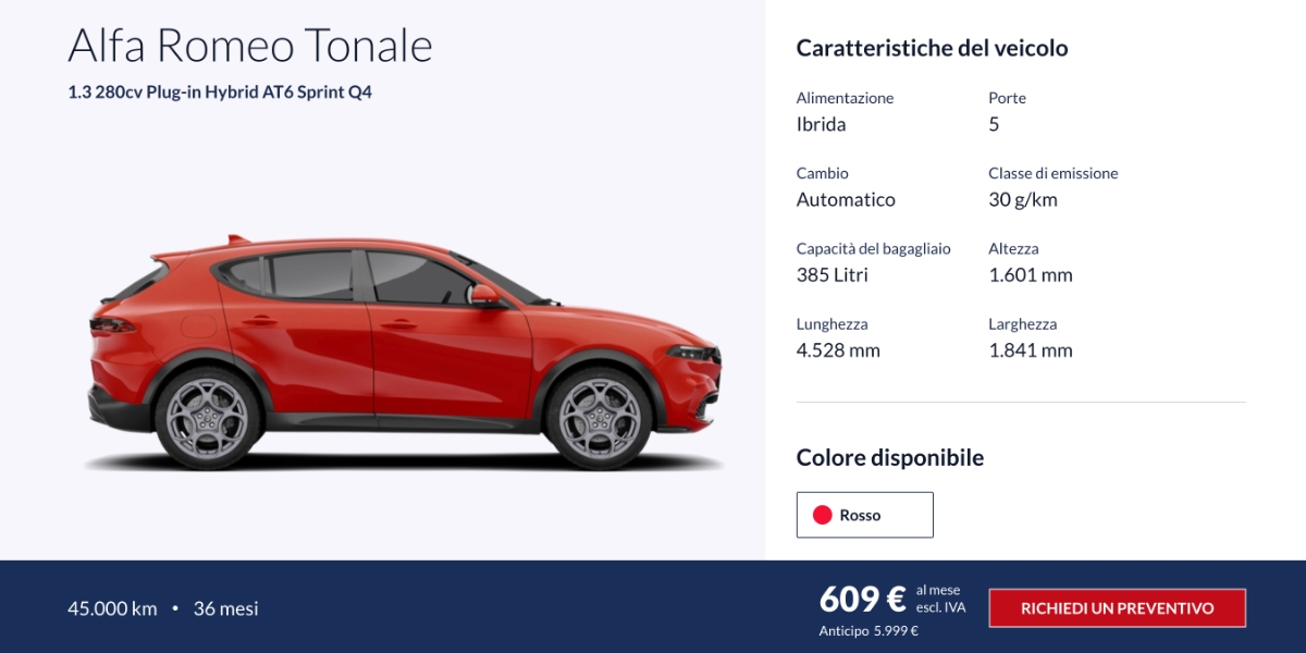 Alfa Romeo Tonale