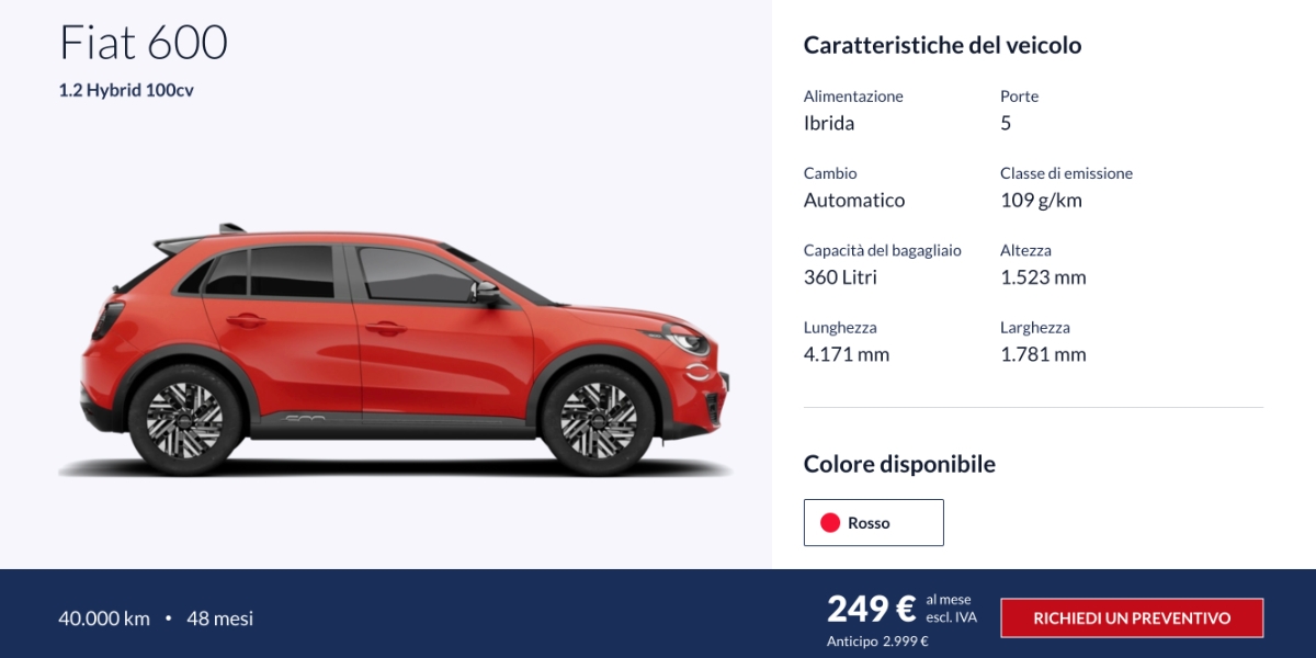 Fiat 600