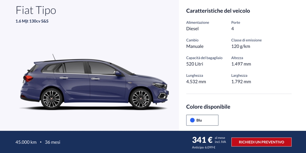 Fiat Tipo