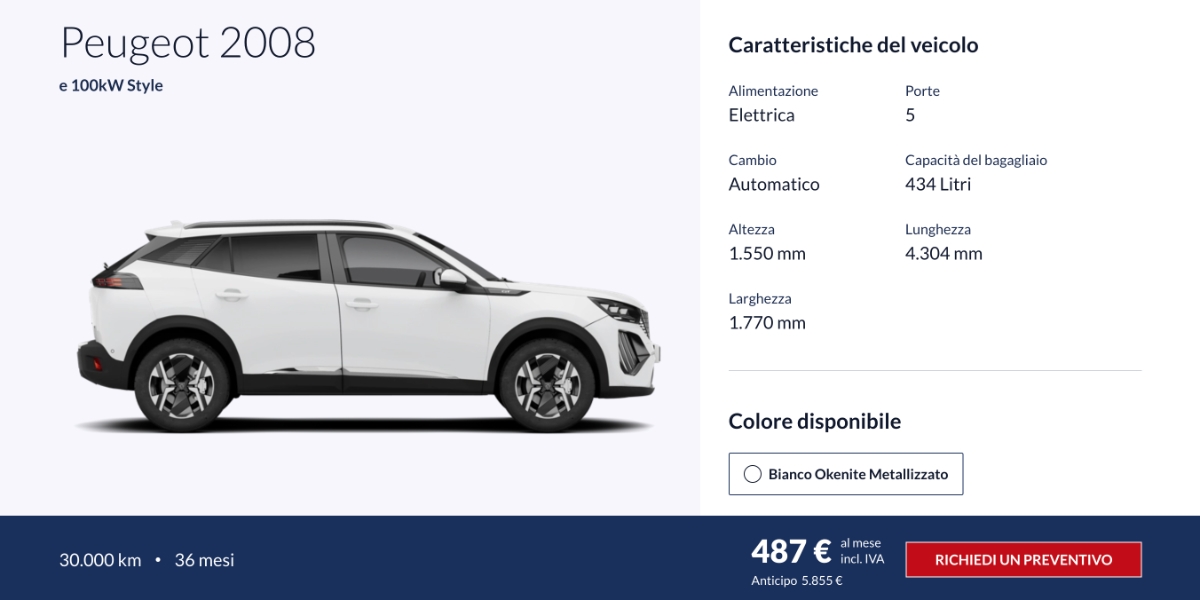 Peugeut 2008