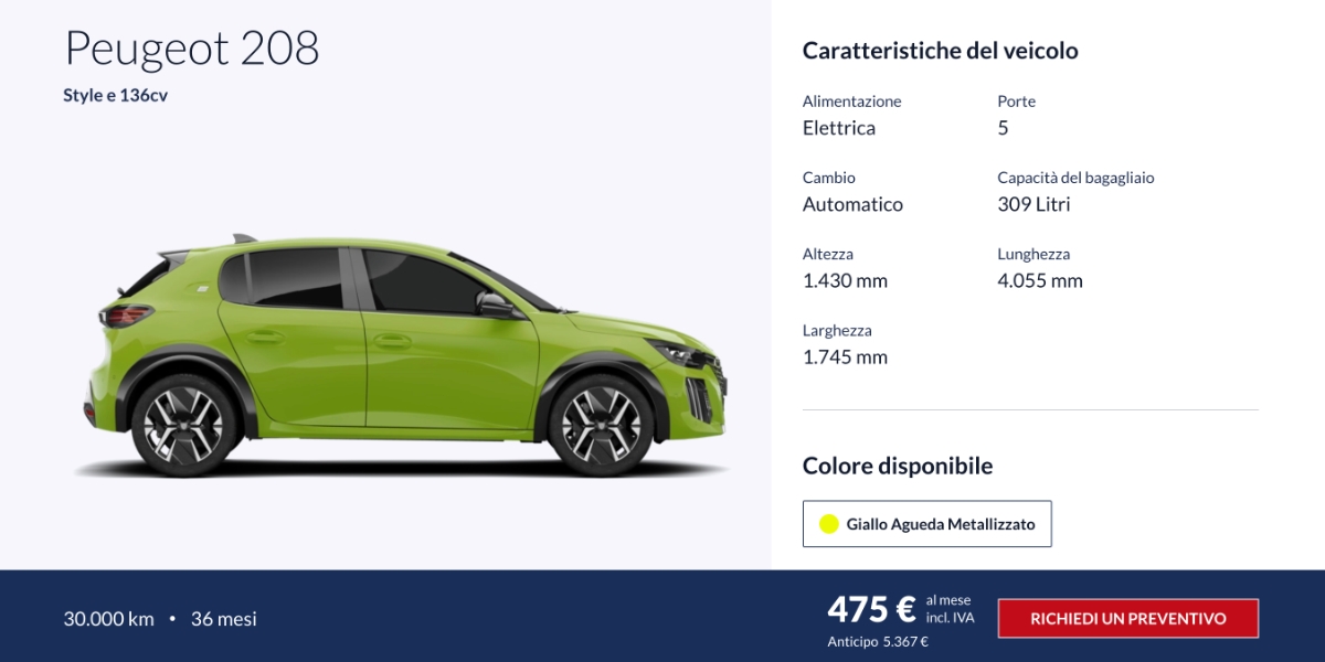 Peugeot 208